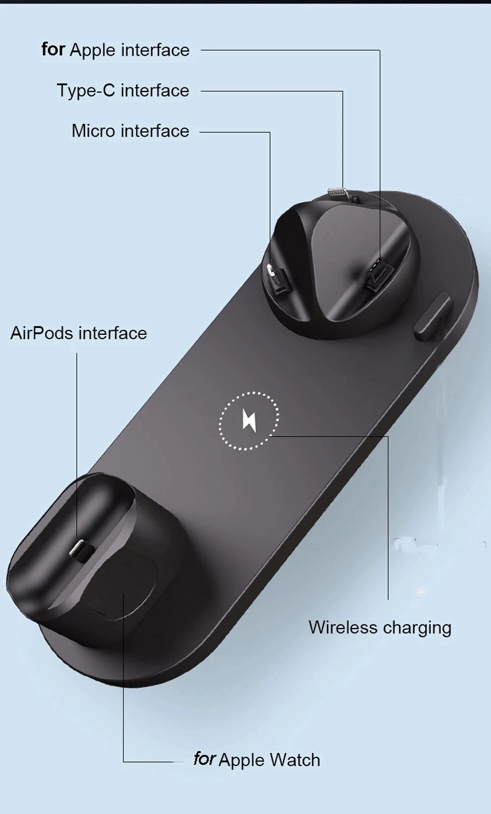 Charge Magnétique 6 en 1