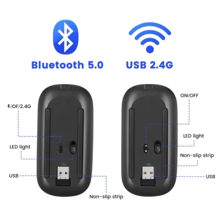 Souris sans fil avec Bluetooth rechargeable