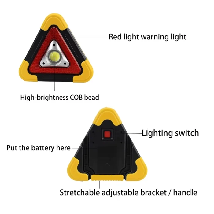 Panneau d'Urgence Multifonctionnel COB