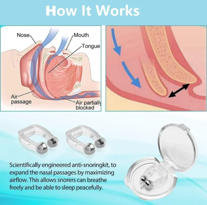 Dispositif Nasal Anti-Ronflement