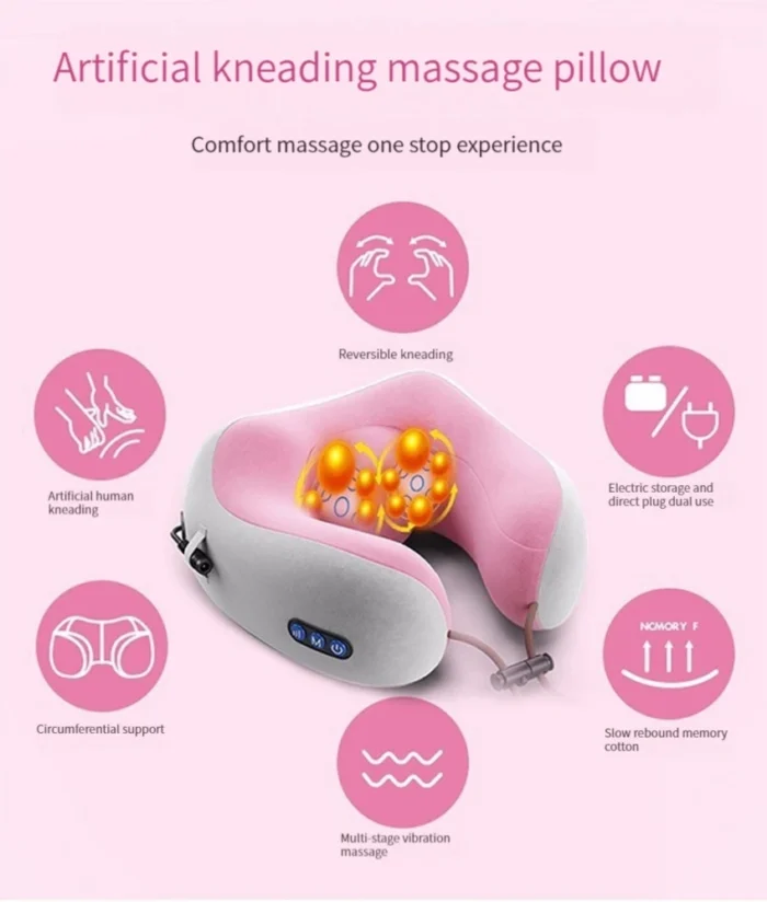 Masseur Électrique en U