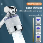 Aérateur de Robinet Rotatif 1080°