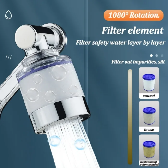 Aérateur de Robinet Rotatif 1080°