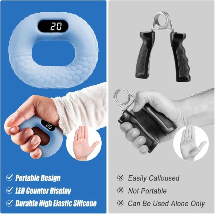 Exerciseur de Force pour les Mains
