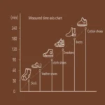 Sèche Chaussures Electrique