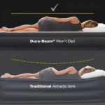Matelas Gonflable Intex