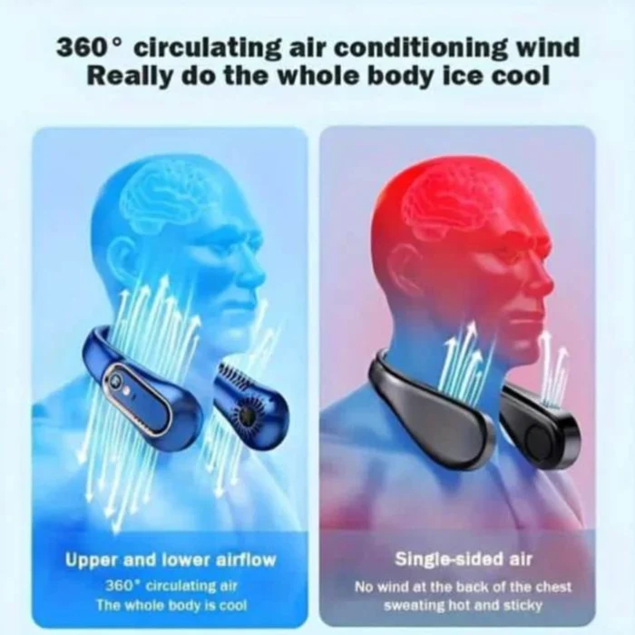 Ventilateur de Cou Portable Fan