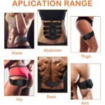 Simulateur Abdominale EMS