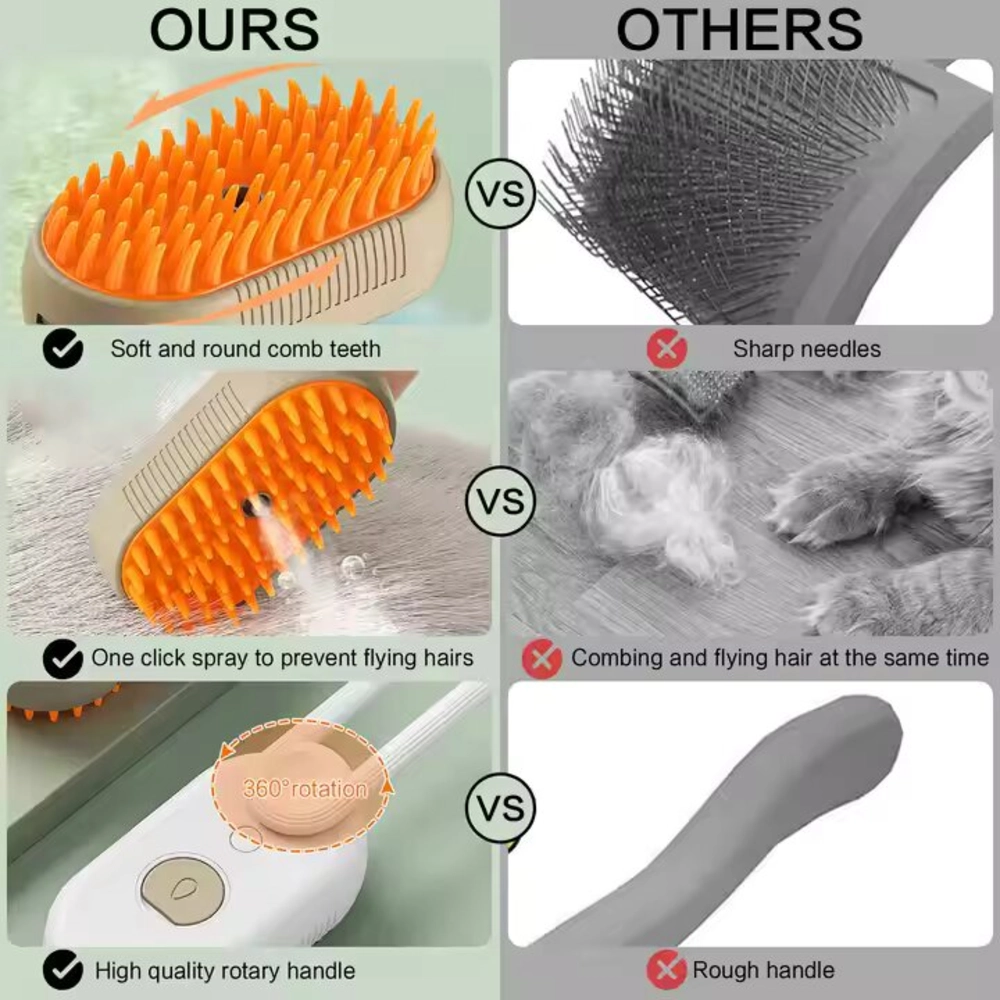 Brosse de Massage Électrique 3en1 pour Chat