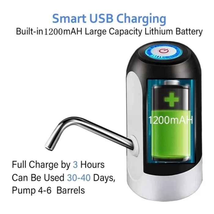 Distributeur Eau Automatique USB