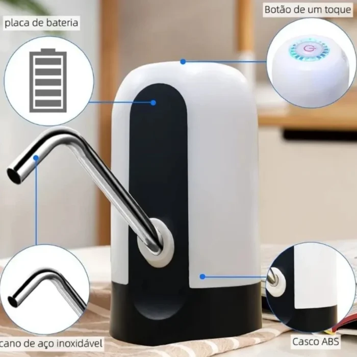 Distributeur Eau Automatique USB