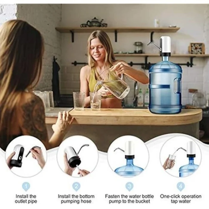 Distributeur Eau Automatique USB