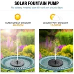 Fontaine Solaire Extérieure Flottante