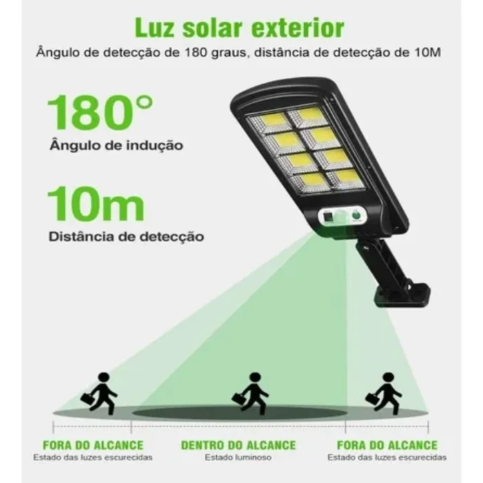 Lampe Solaire SOLAR SENSOR LIGHT
