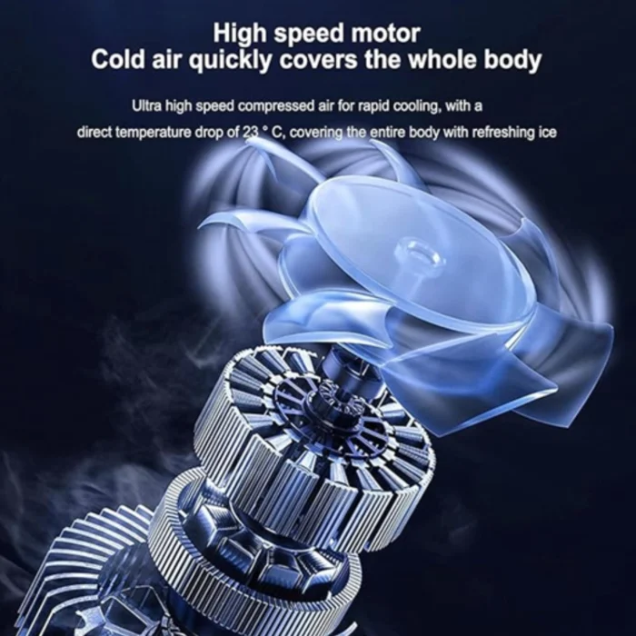 Mini Ventilateur Portable Suspendu