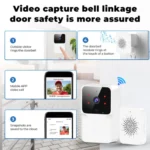 Sonnette Intelligente avec Caméra HD