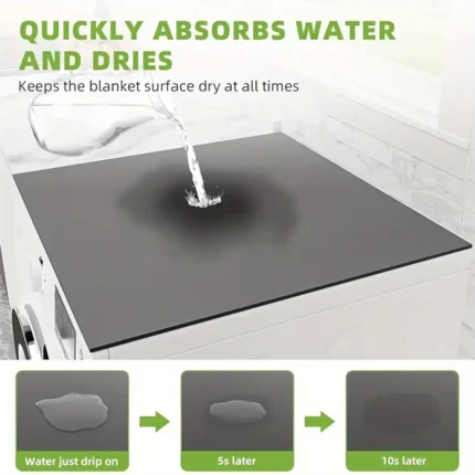 Tapis de Protection Antichoc Lave-linge