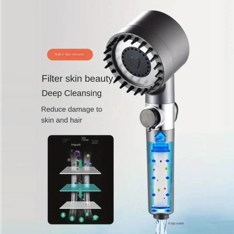 Pommeau de Douche Turbo avec 3 Modes et Filtre Massage