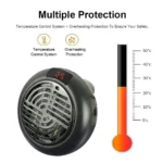 Chauffage Électrique Mural Compact 900W